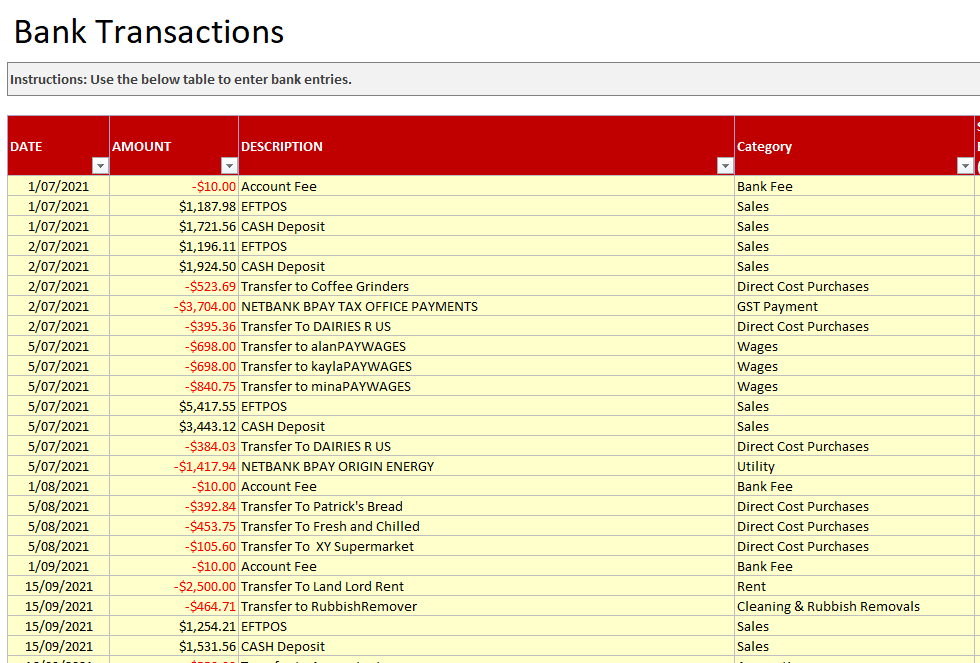 Bank Transactions