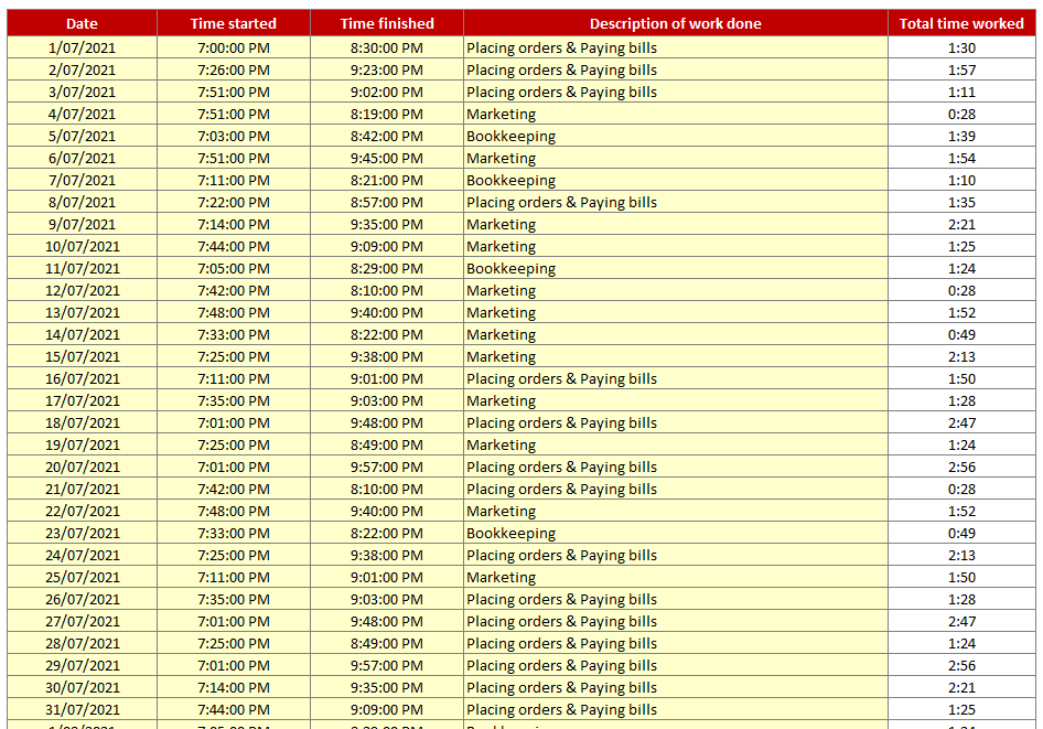 Work from home logbook 2